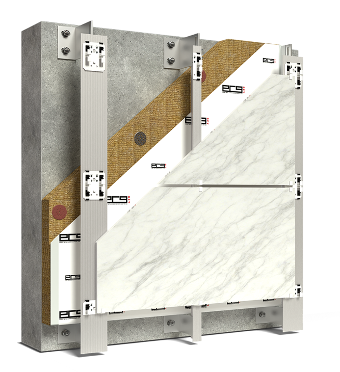 Facade System